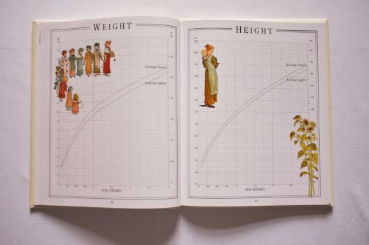 Pages 22 and 23 of The Kate Greenaway Baby Book have Weight and Height charts ready to be filled in month by month, with national averages for comparison.